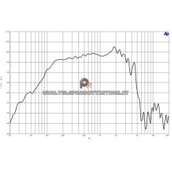 B&C Speakers 12CL64 8 ohm woofer altoparlante 12" neodimio 500W 12CL64-8