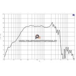 B&C Speakers 12CL76 8 ohm woofer altoparlante 12" neodimio 700W 12CL76-8