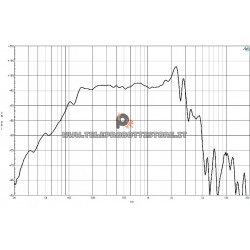 B&C Speakers 12NDL88 8 ohm woofer altoparlante 12" neodimio 1400W 12NDL88-8