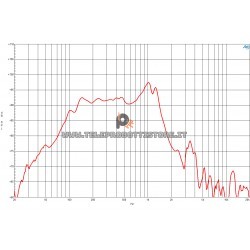 B&C Speakers 12NBX100 8 ohm woofer altoparlante 12" neodimio 2000W 12NBX100-8