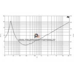 B&C Speakers 15PZB100 8 ohm woofer altoparlante 15" ferrite 1400W 15PZB100-8