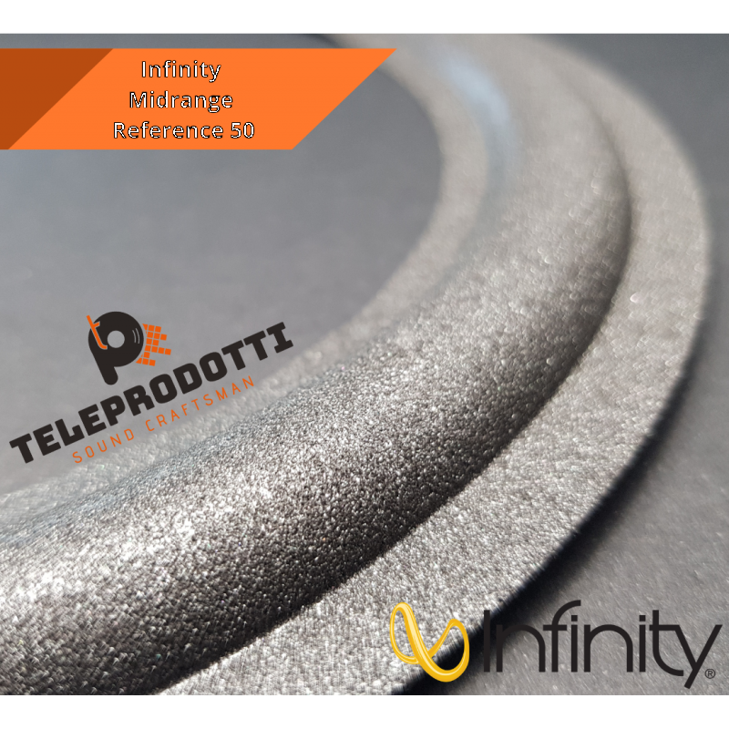 Infinity Reference 50 Sospensione di ricambio per midrange in foam bordo reference50
