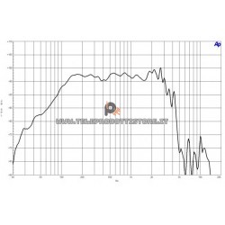 B&C Speakers 15CL76 8 ohm woofer subwoofer 15" ferrite 800W 15CL76-8