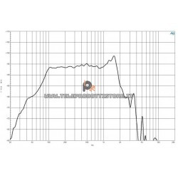 B&C Speakers 15NBX100 8 ohm woofer subwoofer 15" neodimio 2000W 15NBX100-8