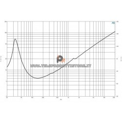 B&C Speakers 18NBX100 8 ohm woofer subwoofer 18" neodimio 2400W 18NBX100-8