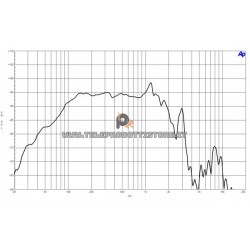 B&C Speakers 18SW115 8 ohm woofer subwoofer 18" neodimio 3400W 18SW115-8