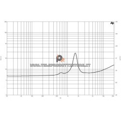 B&C DE12TC Driver 1" 60 W 8 ohm 105 dB tweeter DE12TC-8