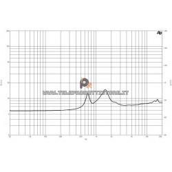 B&C DE180 Driver 1" 120 W 8 ohm 106,5 dB tweeter DE 180