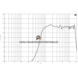 B&C DE180 Driver 1" 120 W 8 ohm 106,5 dB tweeter DE 180