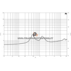 B&C DE60TN Driver 1.4" 220 W 8 ohm 107 dB tweeter DE 60TN