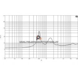 B&C DE610 Driver 1.4" 160 W 8 ohm 108 dB tweeter DE610-8