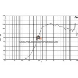 B&C DE910TN Driver 1" 220 W 8 ohm 110 dB tweeter DE 910TN