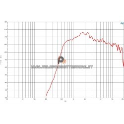 B&C DE1090TN Driver 1.4" 240 W 8 ohm 108 dB tweeter DE1090TN-8