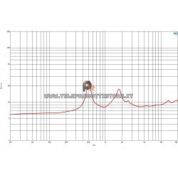 B&C DE1090TN Driver 1.4" 240 W 8 ohm 108 dB tweeter DE1090TN-8