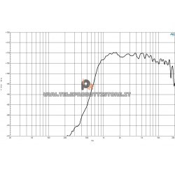 B&C DE550 Driver 1" 140 W 8 ohm 108 dB tweeter DE550-8