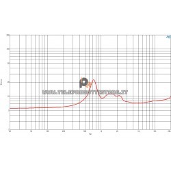 B&C DE618TN Driver 1.4" 160 W 8 ohm 108 dB tweeter DE618TN-8