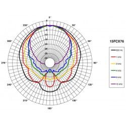 B&C Speakers 15FCX76 8 ohm altoparlante coassiale 15" ferrite 800W 15FCX76-8