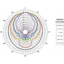 B&C Speakers 15HCX76 8 ohm altoparlante coassiale 15" neodimio 800W 15HCX76-8