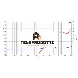 CT268ND Ciare Tweeter bullet SPL 4 ohm 9 cm 105 db 150W CT-268ND CT 268ND