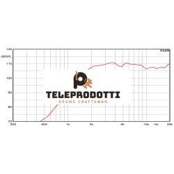 CT441 Ciare Tweeter a tromba SPL bullet 8 ohm 500w CT-441