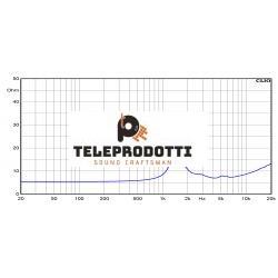 CT441 Ciare Tweeter a tromba SPL bullet 8 ohm 500w CT-441