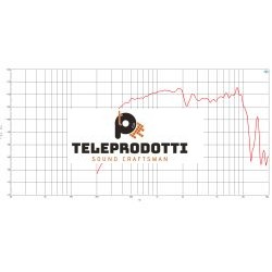B&C DCM50 Driver 2" 160 W 8 ohm 109 dB tweeter DCM50-8