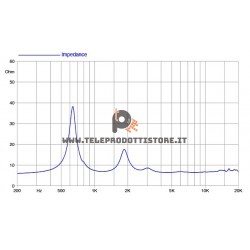 HF10AK Driver Faital Pro Neodimio 1" 120 W 8 Ohm HF10AK-8