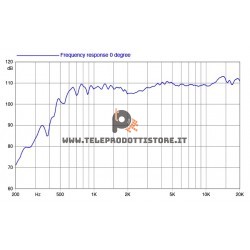 HF10AK Driver Faital Pro Neodimio 1" 120 W 8 Ohm HF10AK-8