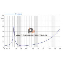 18HP1030-8 FaitalPRO Woofer ferrite 18" 1200 W 98 dB 8 Ohm
