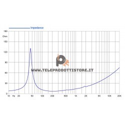 12HP1010 FaitalPRO Woofer ferrite 12" 700 W 96 dB 8 Ohm