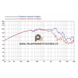 10PR410 Faital PRO Woofer altoparlante 10" 600 W 8 Ohm