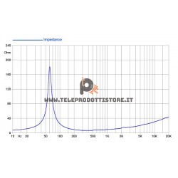 10PR410 Faital PRO Woofer altoparlante 10" 600 W 8 Ohm