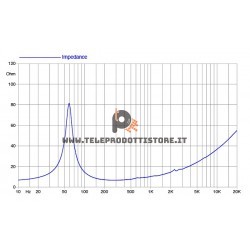 10PR330 FaitalPRO Woofer ferrite 10" 300 W 96 dB 8 Ohm