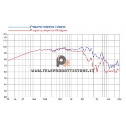 10PR310 Faital PRO Woofer altoparlante 10" 300W 8Ohm 10PR310-8 Faitalpro