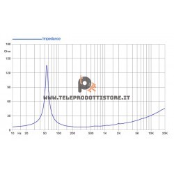 10PR310 Faital PRO Woofer altoparlante 10" 300W 8Ohm 10PR310-8 Faitalpro