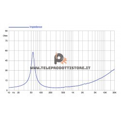 10PR310 Faital PRO Woofer altoparlante 10" 300W 4Ohm 10PR310-4 Faitalpro