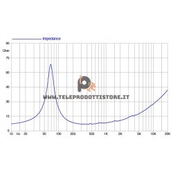 8PR210 FaitalPRO Woofer ferrite 8" 200 W 95 dB 8 Ohm
