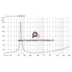 8FE200 Faital PRO Woofer 8" 20 cm 260 W 8 Ohm auto spl 8FE200-8