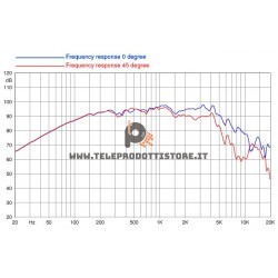 6FE200 Faital PRO Woofer altoparlante 6" 260 W 4 Ohm 6FE200-4 auto spl