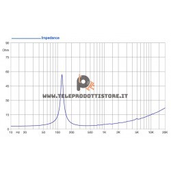 6FE200 Faital PRO Woofer altoparlante 6" 260 W 4 Ohm 6FE200-4 auto spl