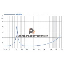 6FE100 Faital PRO Woofer altoparlante 6" 16 cm 200 W 8 Ohm