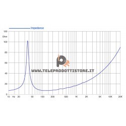 18HP1060-8 FaitalPRO Woofer neodimio 18" 1200 W 98 dB 8 Ohm