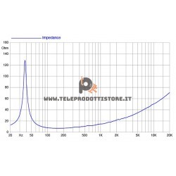 18HP1042 FaitalPRO Woofer neodimio 18" 1000 W 98 dB 8 Ohm