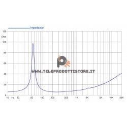 12PR300-4 FaitalPRO Woofer neodimio 12" 300 W 97 dB 4 Ohm
