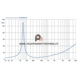 10HP1020 Faital PRO Woofer altoparlante neodimio 10" 1400W 8 Ohm