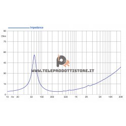 10FH500 Faital PRO Woofer altoparlante neodimio 10" 1000 W 4 Ohm 10FH500-4