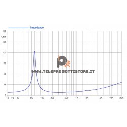 10PR300 Faital PRO Woofer altoparlante neodimio 10" 600 W 8 Ohm 10PR300-8