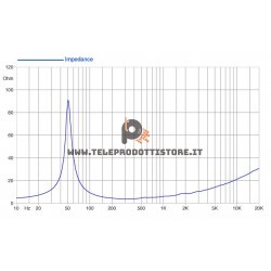 10PR300 Faital PRO Woofer altoparlante neodimio 10" 600 W 4 Ohm 10PR300-4