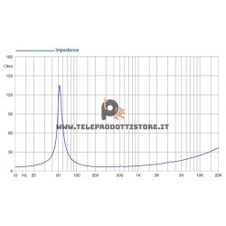 8PR200 FaitalPRO Woofer neodimio 8" 200 W 95 dB 8 Ohm