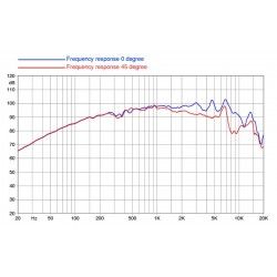 6PR122 Faital PRO Woofer midrange 6" 240W 8Ohm 6PR122-8